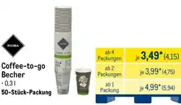 METRO RIOBA Coffee-to-go Becher Angebot
