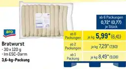 METRO aro Bratwurst Angebot