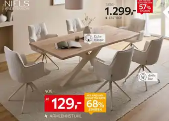 Niels andersson esstisch