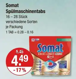 V Markt Somat spülmaschinentabs Angebot