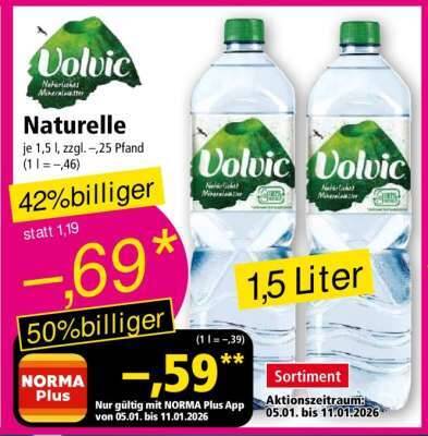 Verwunderlich Volvic Naturelle Angebot Ebenbild