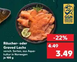 Kaufland Räucher- oder Graved-Lachs Angebot