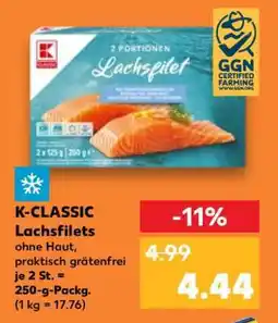 Kaufland K-CLASSIC Lachsfilets Angebot