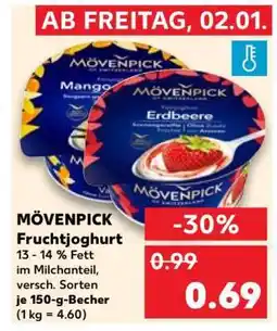 Kaufland MÖVENPICK Fruchtjoghurt Angebot