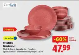 Lidl CREATABLE Geschirrset Angebot