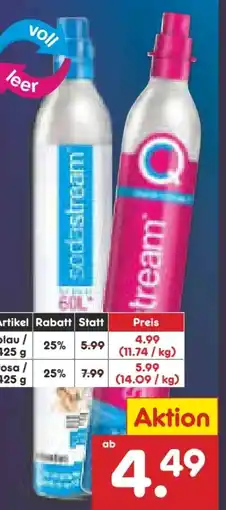 Netto Marken-Discount Sodastream Alcojet-Tauschzylinder Angebot