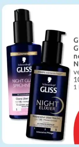 Budni Schwarzkopf Gliss Glanz Sprühnebel Angebot