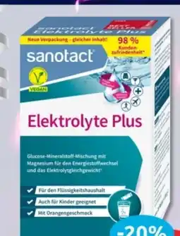 Budni Sanotact Elektrolyte Plus Angebot