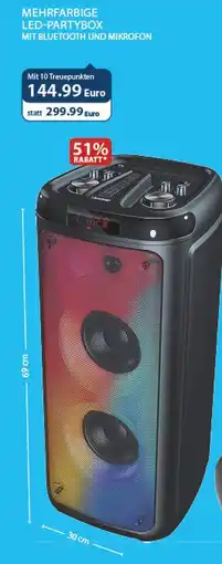 Marktkauf Mehrfarbige led-partybox Angebot