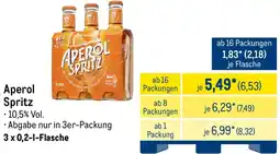 METRO Aperol Spritz Angebot