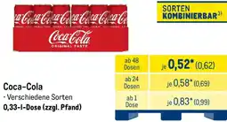 METRO Coca-Cola Angebot