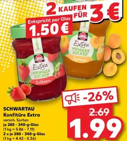 Kaufland SCHWARTAU Konfitüre Extra Angebot