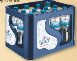 trinkgut Schloss Quelle Mineralwasser Angebot