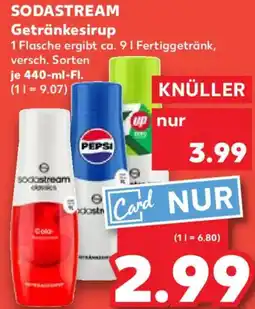 Kaufland SODASTREAM Getränkesirup Angebot