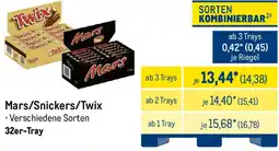 METRO Mars/Snickers/Twix Angebot