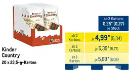 METRO Kinder Country Angebot