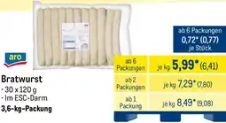 METRO aro Bratwurst Angebot