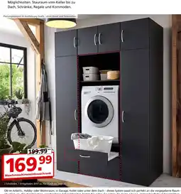 Segmüller Waschmaschineneinbauschrank Angebot