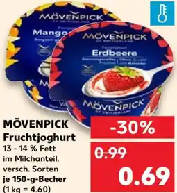 Kaufland MÖVENPICK Fruchtjoghurt Angebot