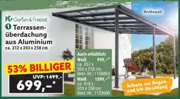 Norma Terrassenüberdachung aus Aluminium Angebot