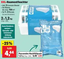 Thomas Philipps XXL-Raumentfeuchter Angebot