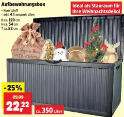 Thomas Philipps Aufbewahrungsbox Angebot