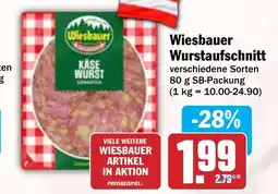 HIT Wiesbauer Wurstaufschnitt Angebot