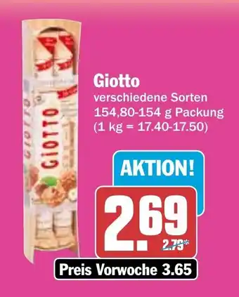 HIT Giotto Angebot