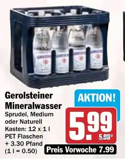 HIT Gerolsteiner Mineralwasser Angebot