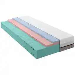 XXXLutz Novel Kaltschaummatratze Pulse 240 KS Angebot