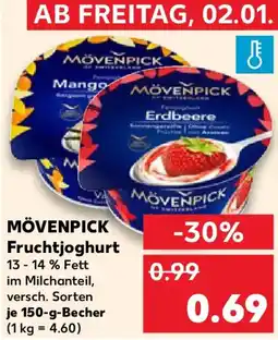 Kaufland MÖVENPICK Fruchtjoghurt Angebot