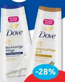 Budni Dove Duschgel Angebot