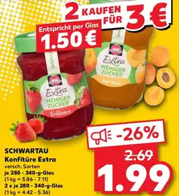 Kaufland SCHWARTAU Konfitüre Extra Angebot