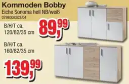 Möbelfundgrube Kommoden Bobby Angebot