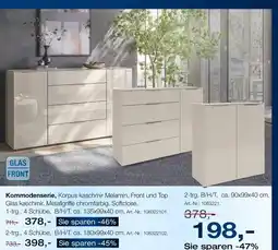 Möbel Inhofer Kommodenserie Angebot