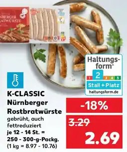 Kaufland K-CLASSIC Nürnberger Rostbratwürste Angebot