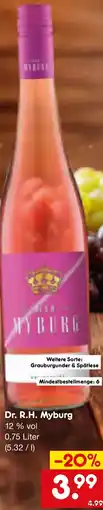 Netto Marken-Discount Dr. R.H. Myburg Angebot
