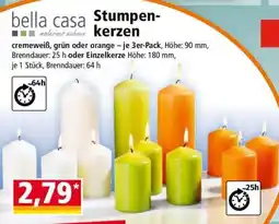 Norma Stumpenkerzen Angebot