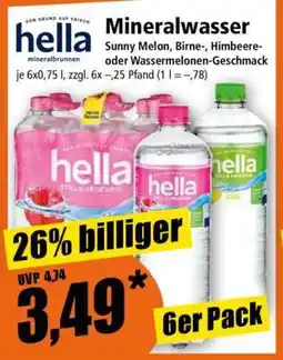 Norma Mineralwasser Angebot