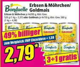 Norma Erbsen & Möhrchen/Goldmais Angebot