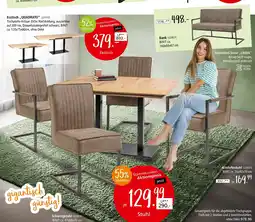 Zurbrüggen Bank Angebot