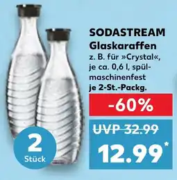 Kaufland SODASTREAM Glaskaraffen Angebot