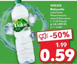 Kaufland VOLVIC Naturelle Angebot