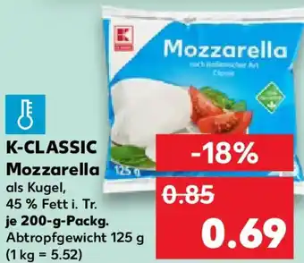 Kaufland K-CLASSIC Mozzarella Angebot