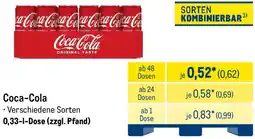 METRO Coca-Cola Angebot