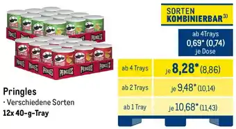 METRO Pringles Angebot