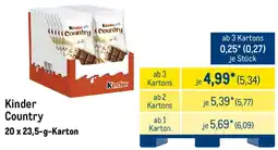 METRO Kinder Country Angebot