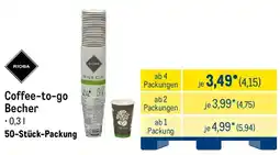 METRO RIOBA Coffee-to-go Becher Angebot