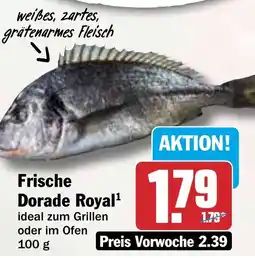 HIT Frische Dorade Royal Angebot