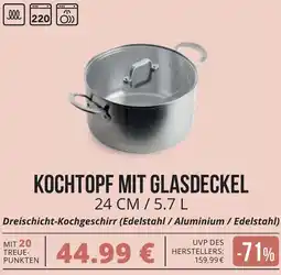 CITTI Markt Kochtopf mit glasdeckel Angebot